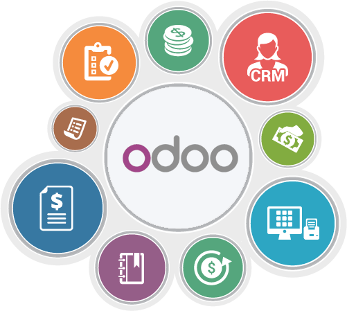 odoo-erp-implementation